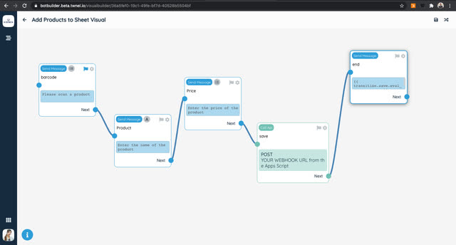SuperBot Visual Builder: un flujo que captura datos en el chat y los envía a tus sistemas por webhook.